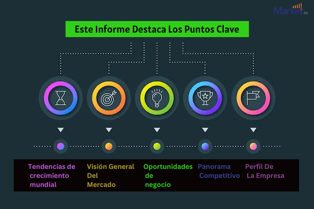 El Tormento De La Plataforma Del Sistema